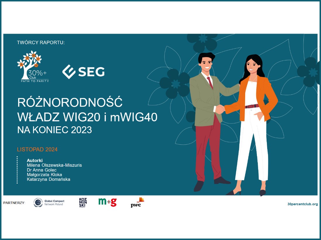 Raport 30% Club Poland: „Różnorodność władz spółek WIG20 i mWIG40 na koniec 2023 roku”
